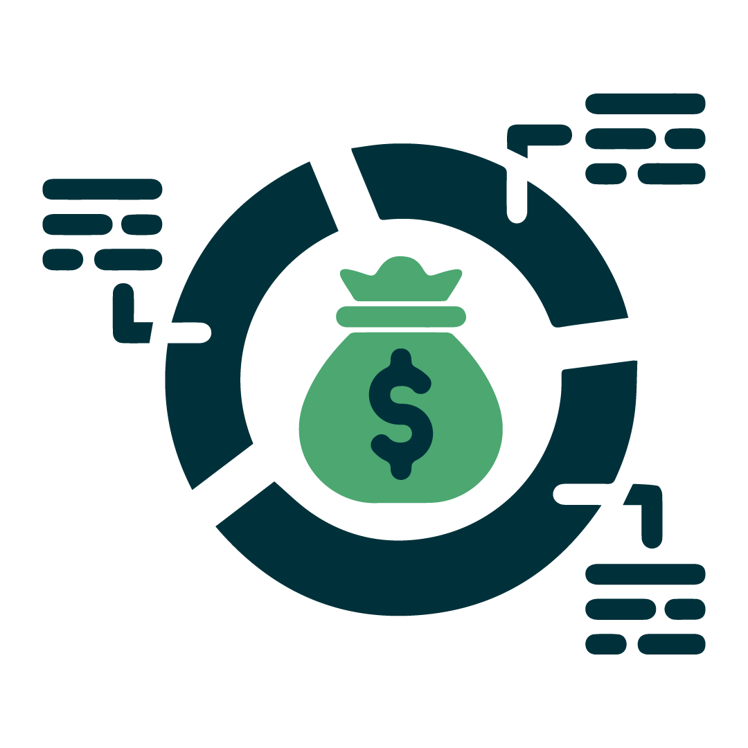Global Asset Allocation
